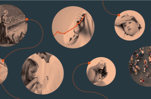 History of Measles and Vaccination Success