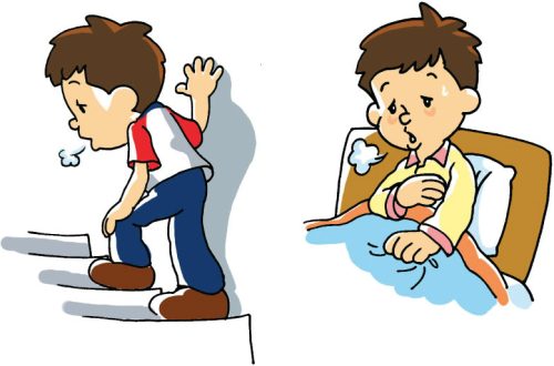 Asthma in Children: Diagnosis, Management, and School Plans