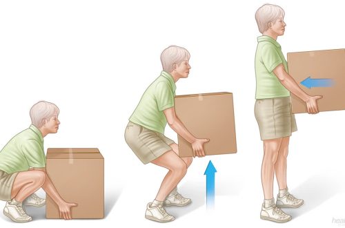 Proper Lifting Techniques to Protect Your Back