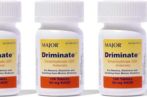 Drug Interactions: SSRIs and Triptans – Serotonin Syndrome Risk